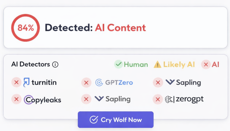 Crying Wolf with Algorithms: Why “AI Use” Is Not Evidence of Sin