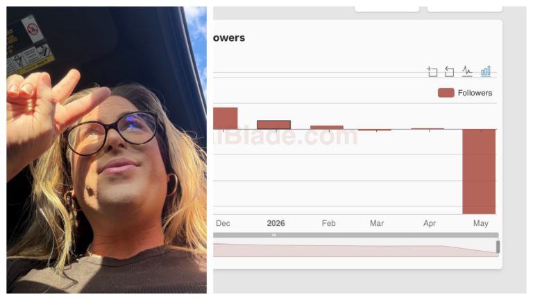 Neeza Powers Loses Nearly 40% of  Followers As Fans Mass Exodus Over LGBTQ Claims